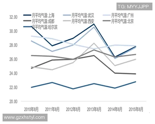 重磅专题探讨LNG行业的创新进攻与未来发展趋势分析