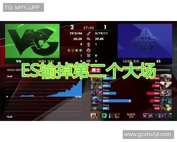 职业联赛分析V5战术表现的优势与不足之处探讨