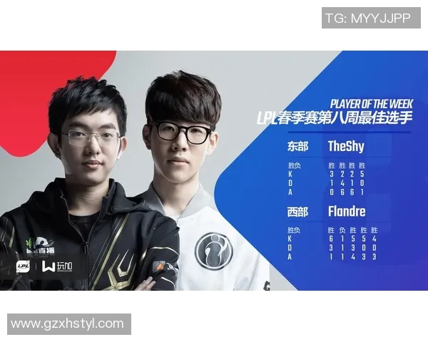 青年赛中IG团队协作表现分析与点评探讨