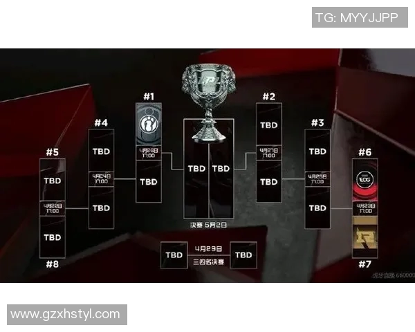 esports数据聚焦英雄联盟IG战队的快速崛起与未来发展趋势分析